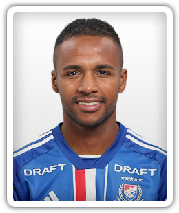 Player face