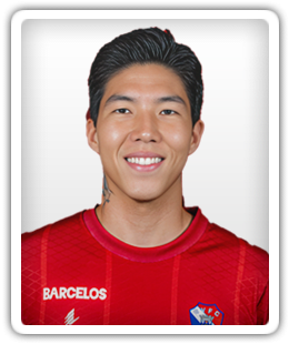  Kazu