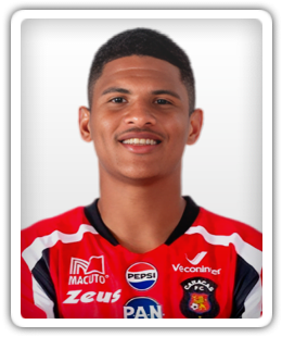 Lewuis Peña