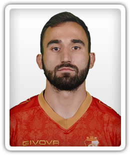 Miloš Milivojević