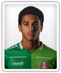 Mohamed Kessrioui