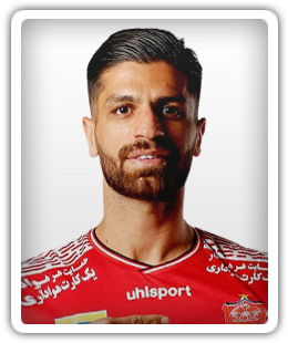 Player face