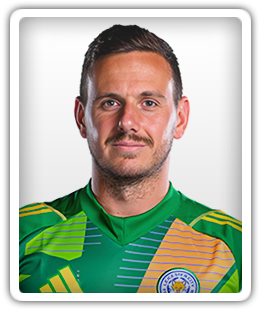 Player face