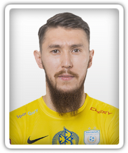 Abat Aiymbetov
