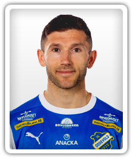 Player face
